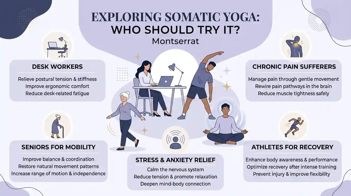 Who Should Try Somatic Yoga?