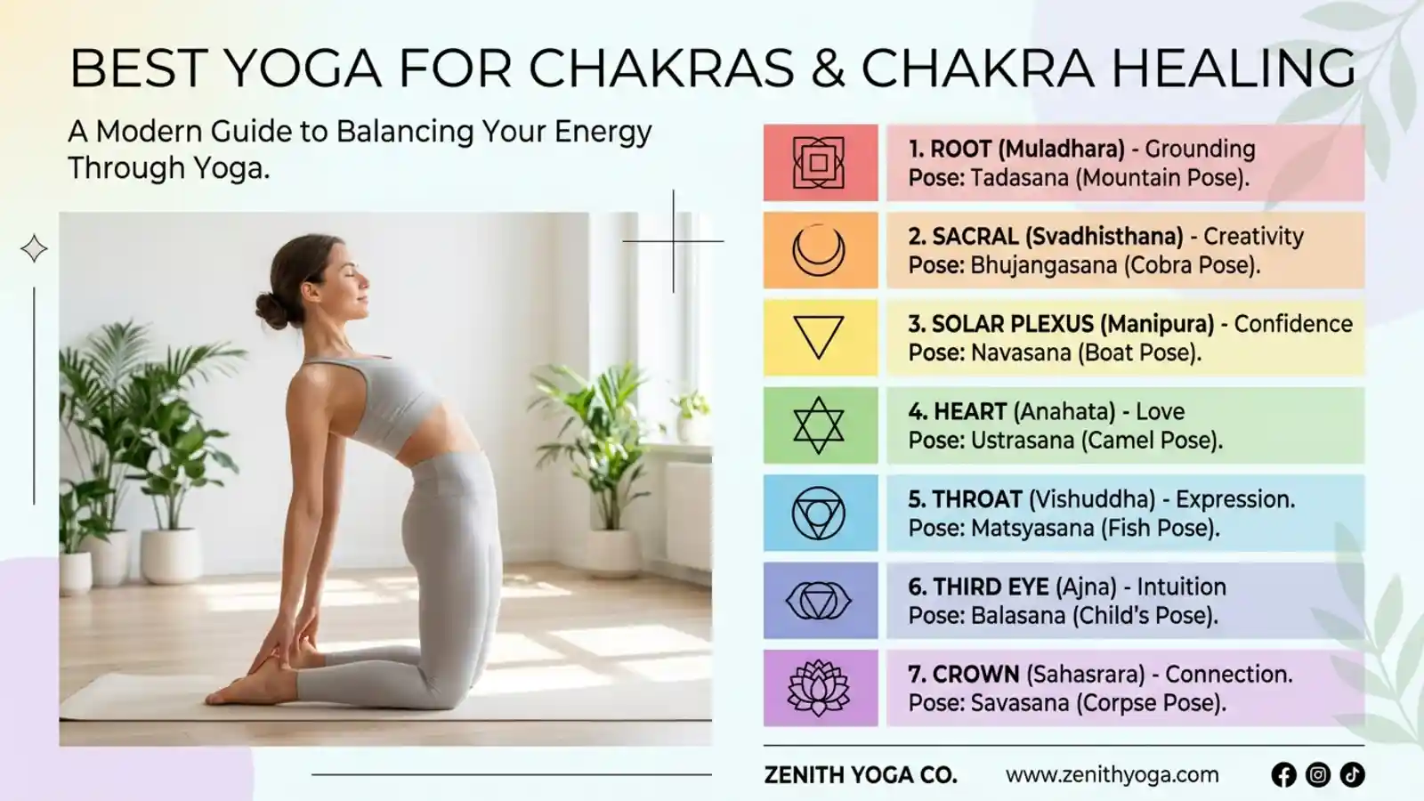 Best Yoga for Chakras and Chakra Healing Through Yoga