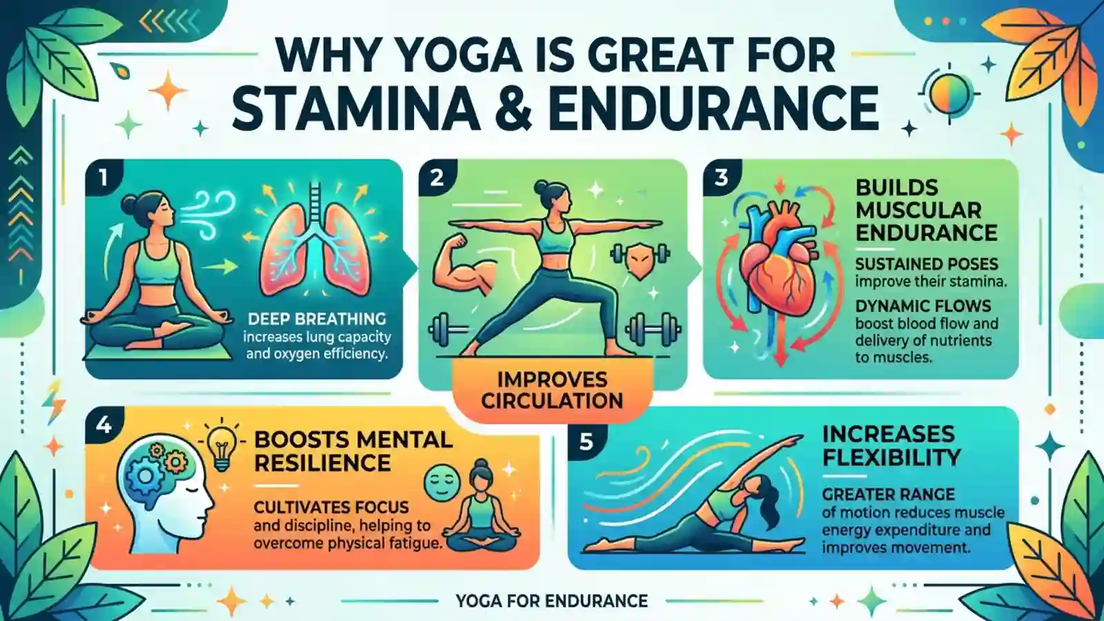 Why Yoga Is Great for Stamina and Endurance