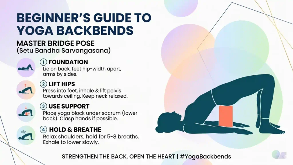How to Do a Backbend for Beginners