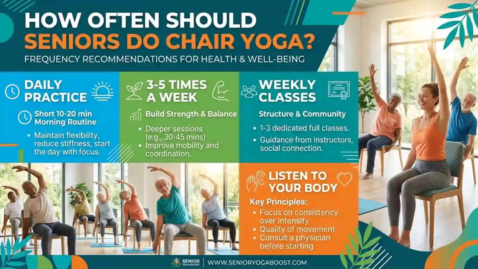 How Often Should Seniors Do Chair Yoga?